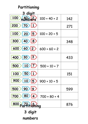 partitioning 3 digit numbers|Number and Place Value Worksheets • EasyTeaching.net.